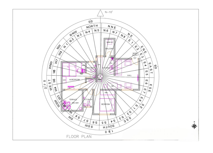 Vastu Case Study